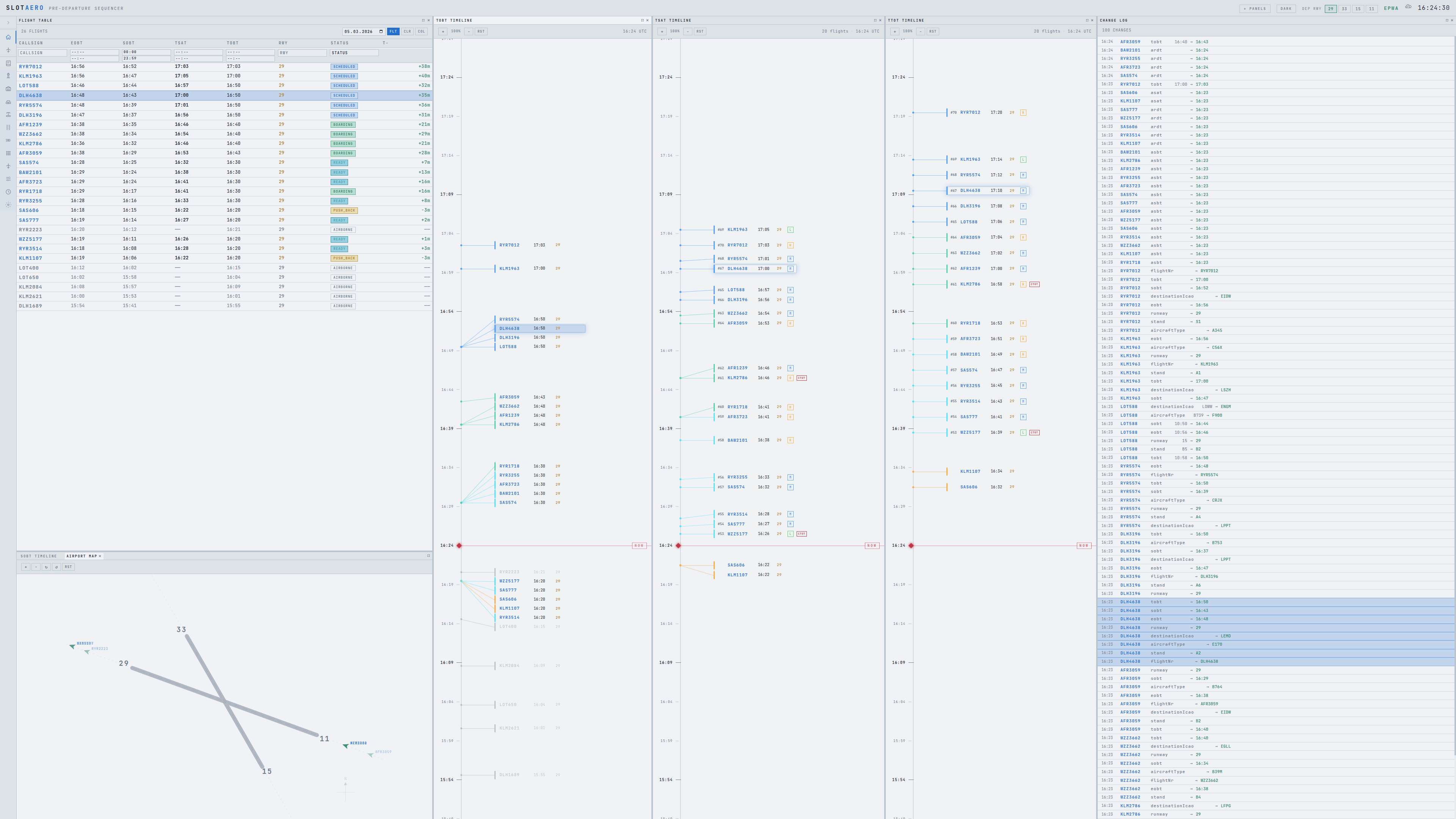 SlotAero light theme dashboard with departure sequence and timeline