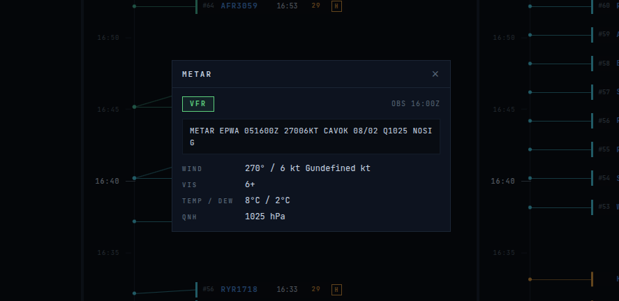 SlotAero METAR weather data popup showing VFR conditions